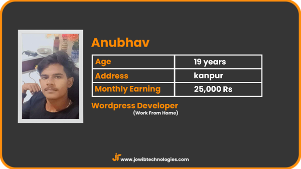 Anubhav